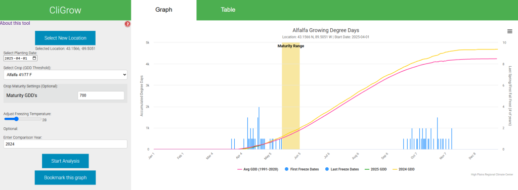 cligrow screenshot