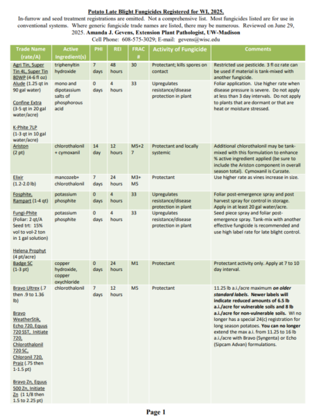 screenshot of the late blight fungicides pdf