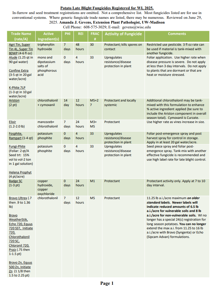 screenshot of the late blight fungicides pdf